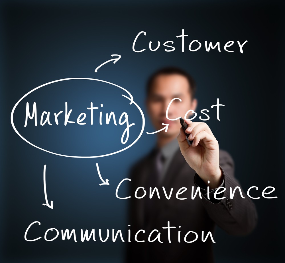 Email Marketing AutoResponders help you stay in touch with your members.